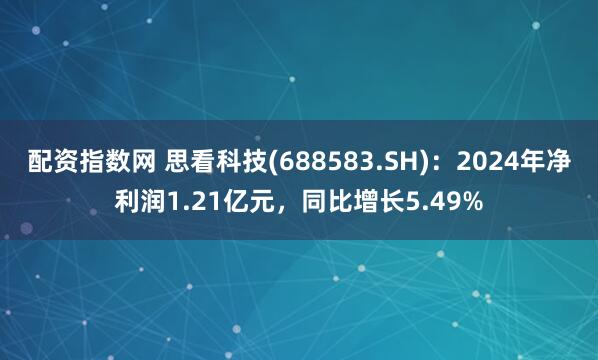 配资指数网 思看科技(688583.SH)：2024年净利润1.21亿元，同比增长5.49%